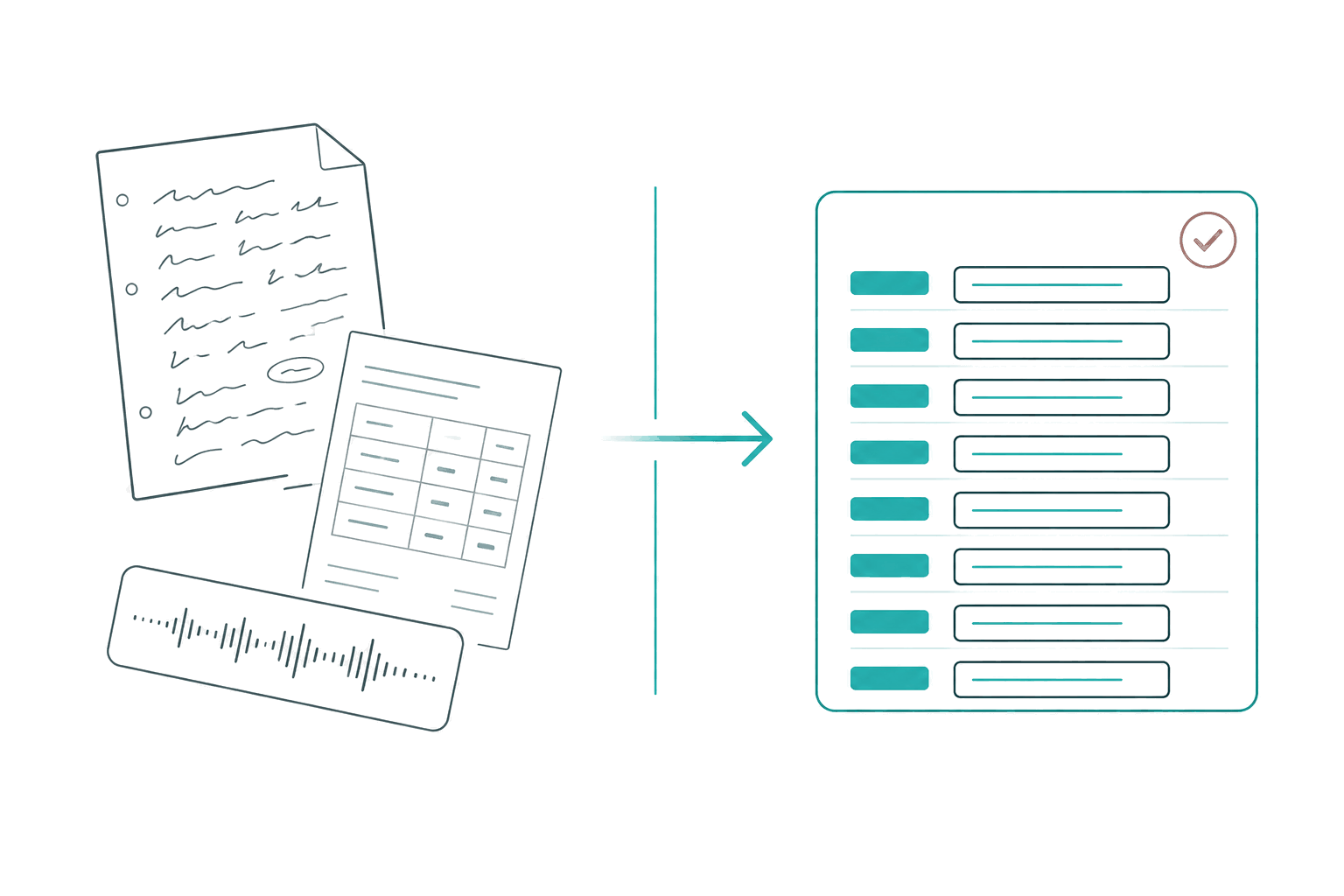 Raw clinical inputs — handwriting, a lab report and a voice note — structured automatically into a clean record